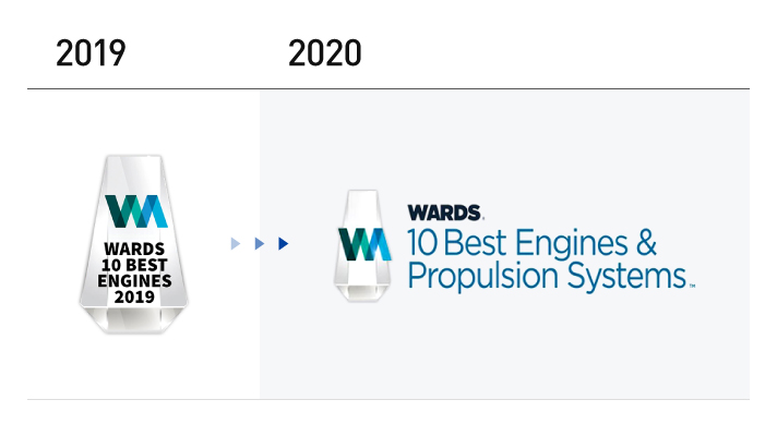 2019년 베스트 10 엔진 수상에서 2020년 10대 엔진 & 추진 시스템으로 어워드가 변경됨을 보여주는 인포그래픽