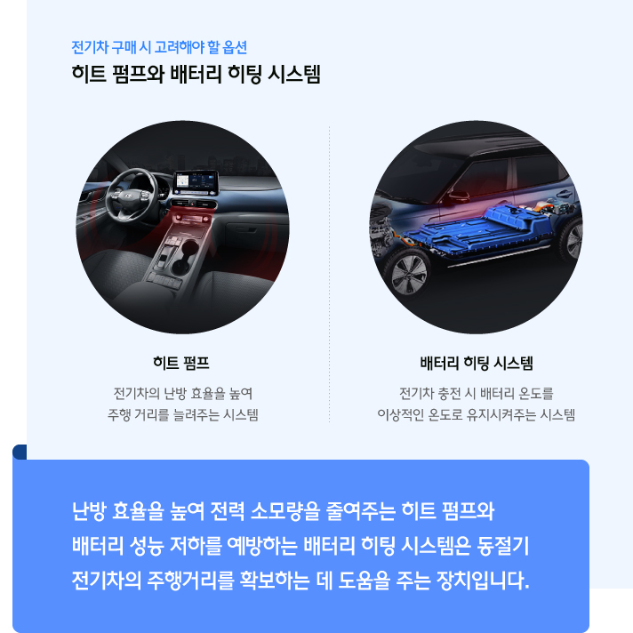 난방 효율을 높여 전력 소모량을 줄여주는 히트 펌프와 배터리 성능 저하를 예방하는 배터리 히팅 시스템은 동절기 전기차의 주행거리를 확보하는 데 도움을 주는 장치입니다. 히트 펌프는 전기차의 난방 효율을 높여 주행거리를 늘려주는 시스템이며 배터리 히팅 시스템은 전기차 충전 시 배터리 온도를 이상적인 온도로 유지시켜주는 시스템입니다.