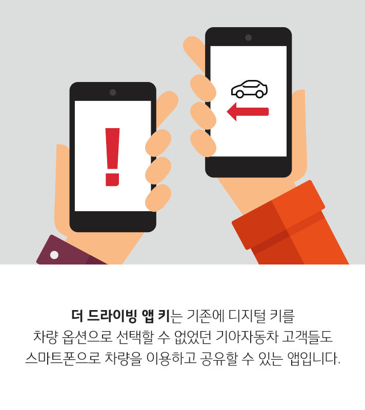 더 드라이빙 앱 키는 기존에 디지털 키를 차량 옵션으로 선택할 수 없었던 기아자동차 고객들도 스마트폰으로 차량을 이용하고 공유할 수 있는 앱입니다.