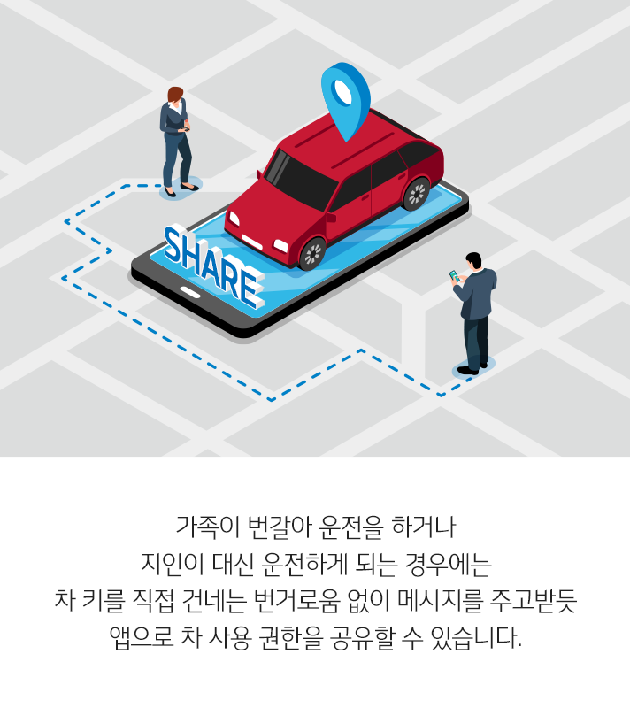 가족이 번갈아 운전을 하거나 지인이 대신 운전하게 되는 경우에는 차 키를 직접 건네는 번거로움 없이 메시지를 주고받듯 앱으로 차 사용 권한을 공유할 수 있습니다.