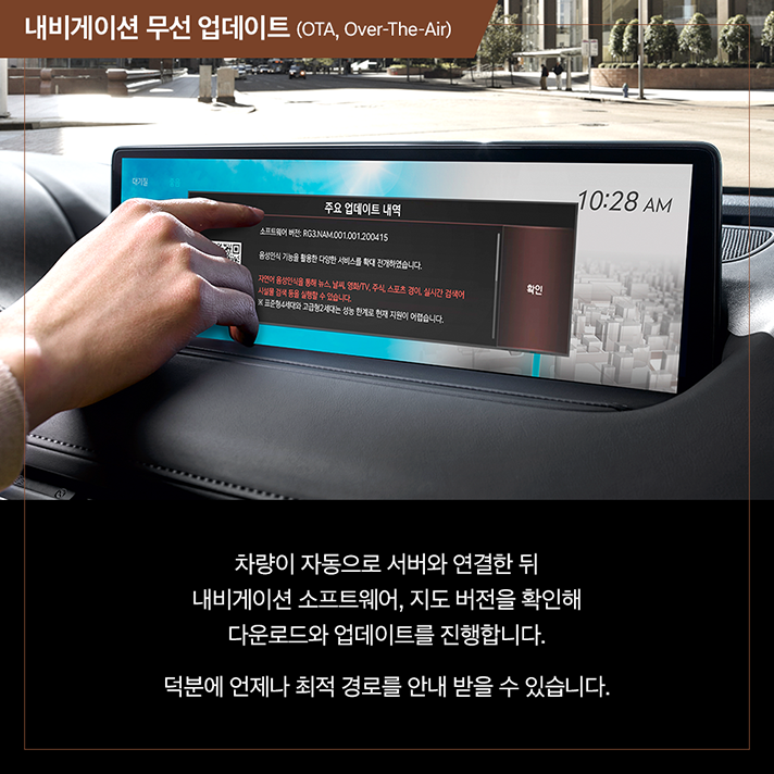 상단의 네비게이션을 조작하는 모습의 사진과 하단 문구 - 내비게이션 무선 업데이트 (OTA, Over-The-Air). 차량이 자동으로 서버와 연결한 뒤 내비게이션 소프트웨어, 지도 버전을 확인해 다운로드와 업데이트를 진행합니다. 덕분에 언제나 최적 경로를 안내 받을 수 있습니다.