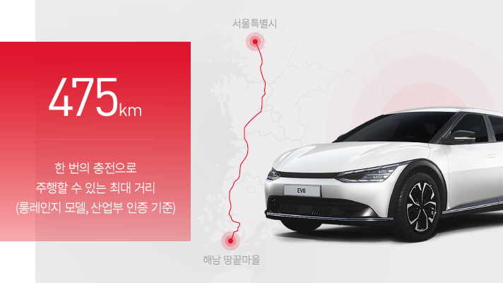 EV6 롱레인지 모델, 산업부 인증 기준으로 한 번의 충전으로 주행할 수 있는 최대 거리는 475km로 서울에서 해남 땅끝마을까지 주행 가능합니다.
