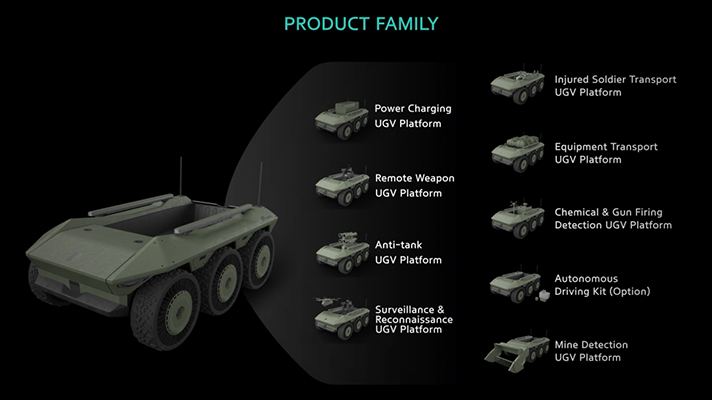 HR-셰르파의 제품군을 소개합니다. Power Charging UGV Platform, Remote Weapon UGV Platform, Anti-tank UGV Platform, Surveillance & Reconnaissance UGV Platform, Injured Soldier Transport UGV Platform, Equipment Transport UGV Platform, Chemical & Gun Firing Detection UGV Platform, Autonomous Driving Kit(Option), Mine Detection UGV Platform이 있습니다.