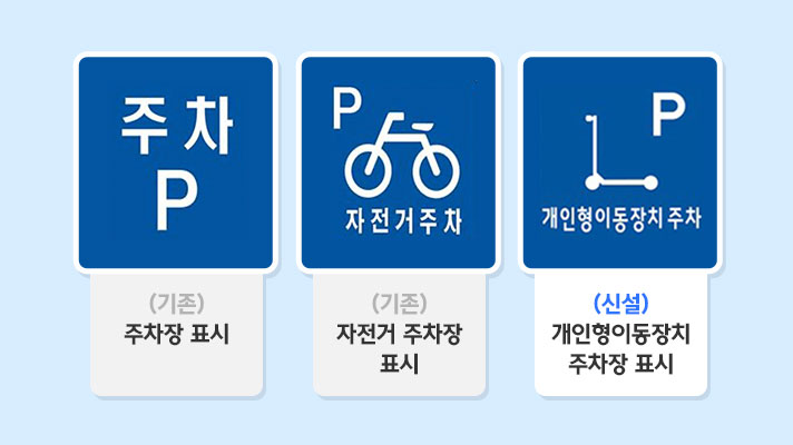 P와 주차가 적힌 주차장 표지판, P와 자전거 아이콘, 자전거 주차가 적힌 자전거 주차장 표지판, P와 전동 킥보드 아이콘, 개인형이동장치 주차가 적힌 개인형이동장치 주차장 표지판
