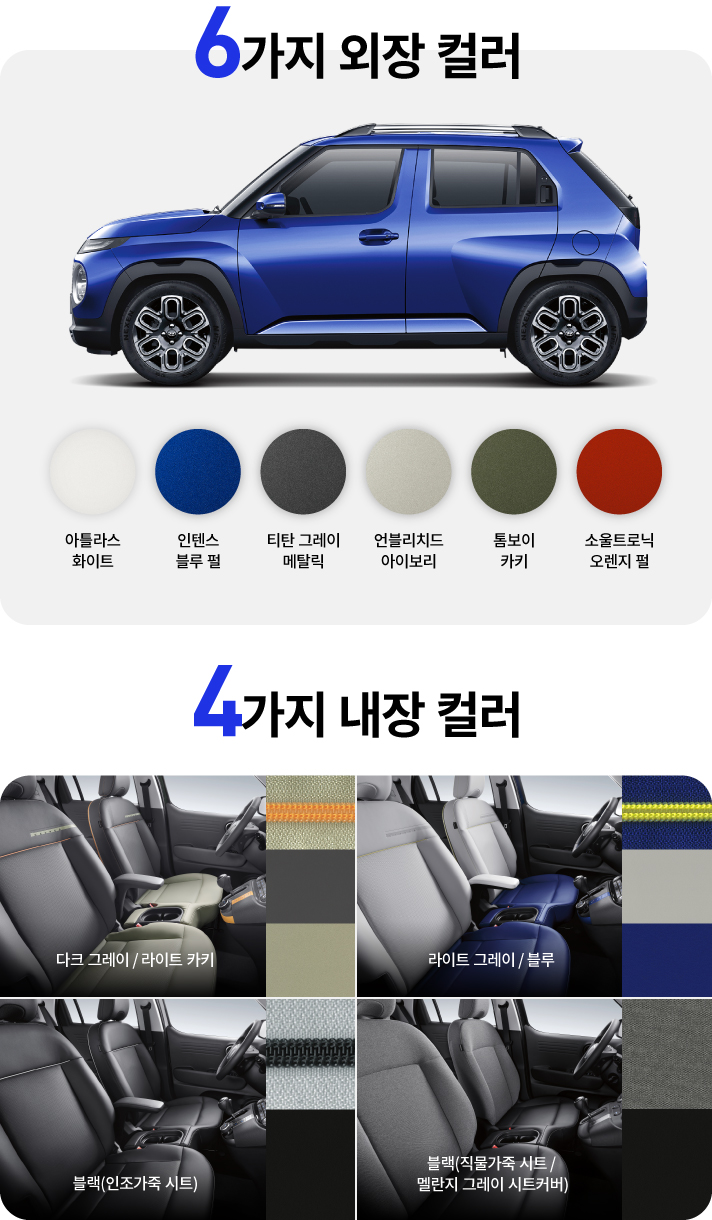 6가지 외장 컬러, 4가지 내장 컬러, 캐스퍼의 6가지 외장 컬러는 아틀라스 화이트, 인텐스 블루 펄, 티탄 그레이 메탈릭, 언블리치드 아이보리, 톰보이 카키, 소울트로닉 오렌지 펄이며, 4가지 내장 컬러는 다크그레이/라이트 카키, 라이트 그레이/블루, 블랙 인조가죽 시트, 블랙 직물가죽시트/멜란지 그레이 시트커버입니다.