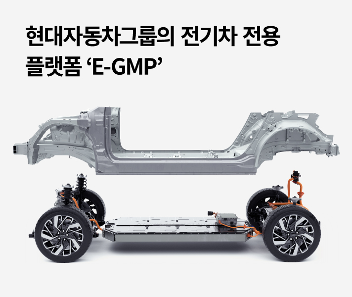현대자동차 그룹의 전기차 전용 플랫폼 E-GMP의 구조