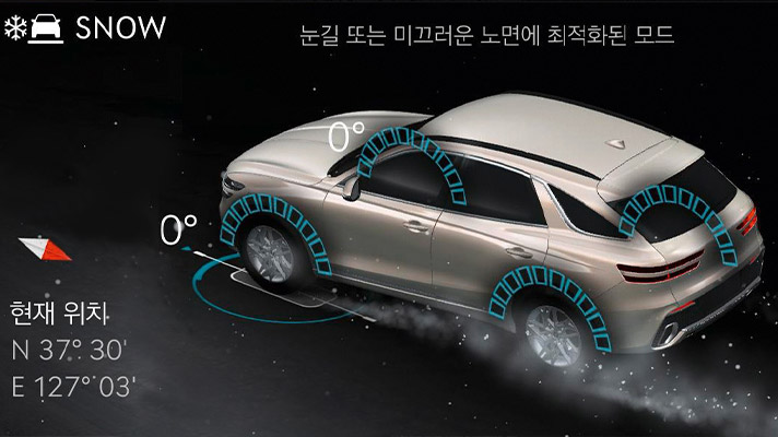 제네시스 GV80의 터레인 모드 중 스노 모드 설정 화면. SNOW, 눈길 또는 미끄러운 노면에 최적화된 모드.