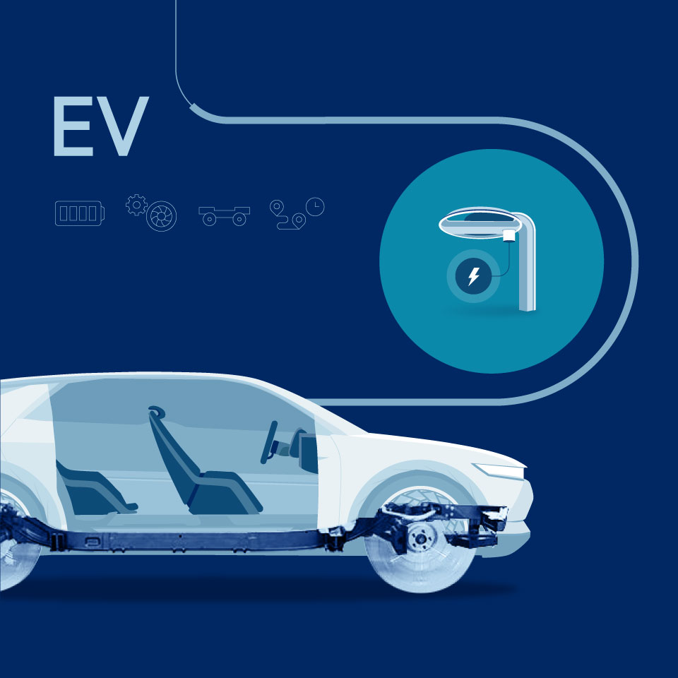 EV A to Z Encyclopedia - Tech Features