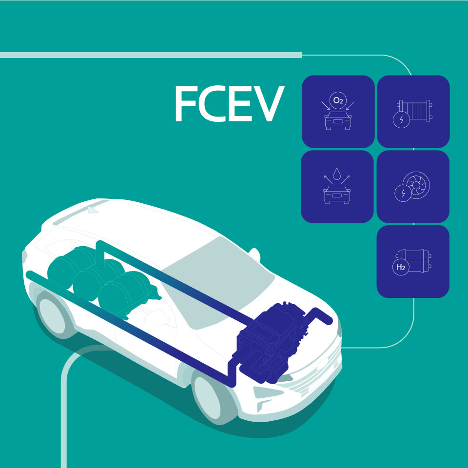 Fcev shop electric vehicle