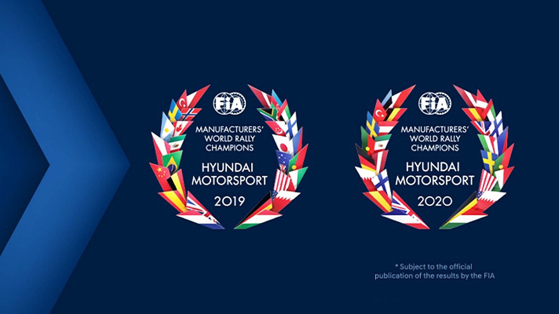 2021 WRC 제조사 부문 종합 우승 현대모터스포츠