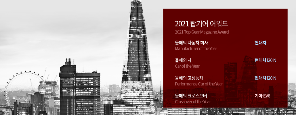 현대차와 기아의 여러 자동차가 영국 매체 탑기어로부터 받은 상 이름을 소개하는 표