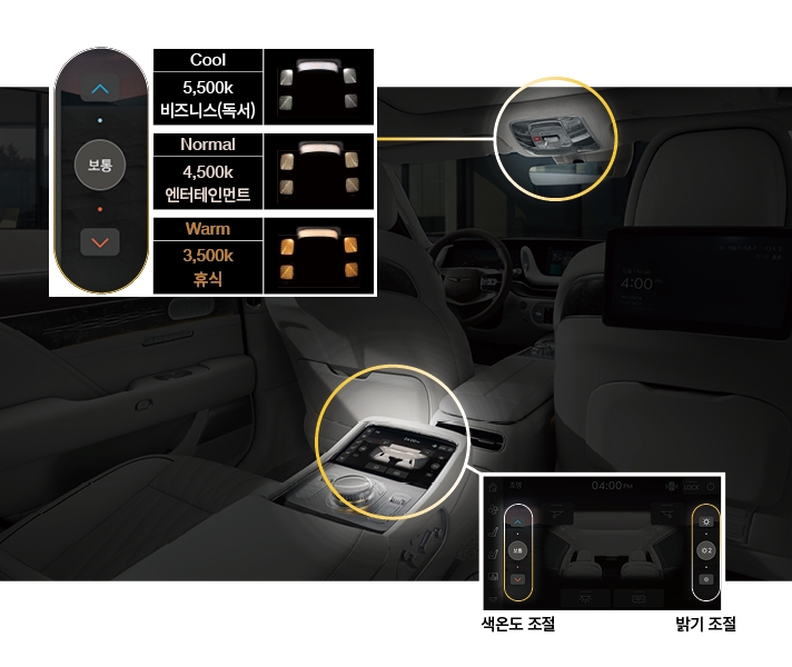 G90의 실내 램프 색온도와 밝기 조절이 가능한 시스템을 설명하는 인포그래픽