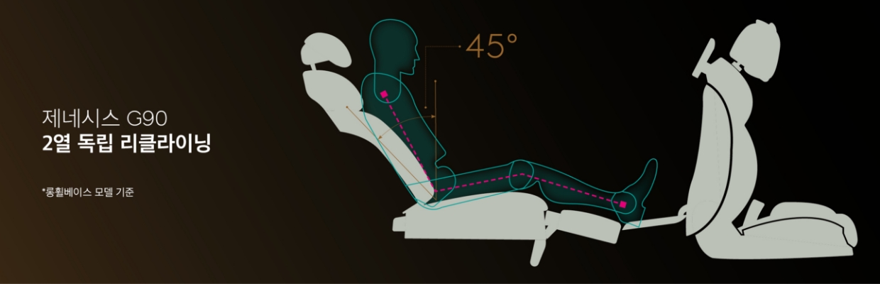 제네시스 G90 2열 독립 리클라이닝 각도 모습