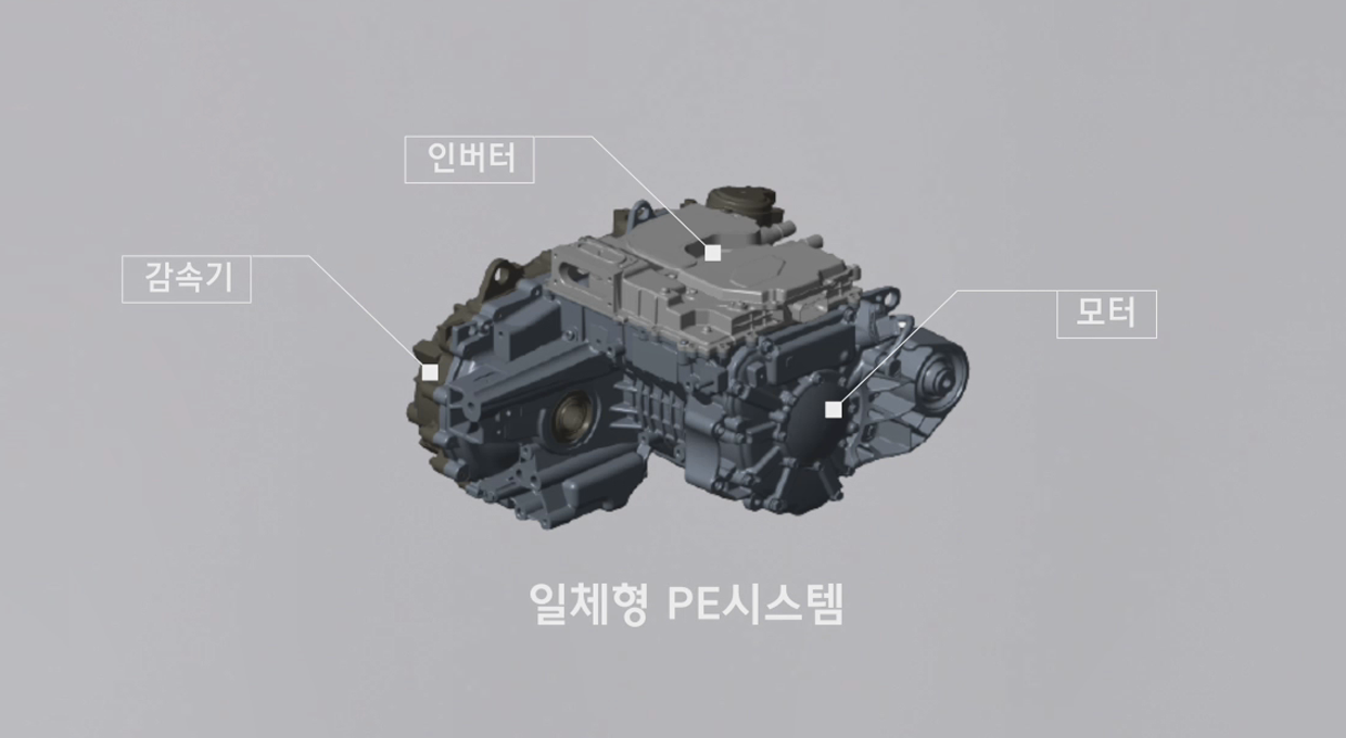 모터, 인버터, 감속기를 통합한 일체형 PE시스템