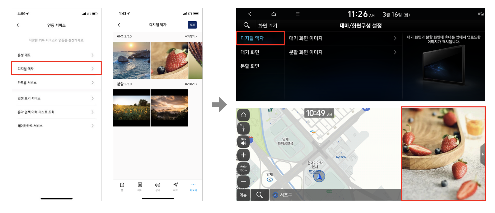디지털 액자 기능이 추가되어 스마트폰에 저장된 사진을 볼 수 있는 인포테인먼트 시스템 화면