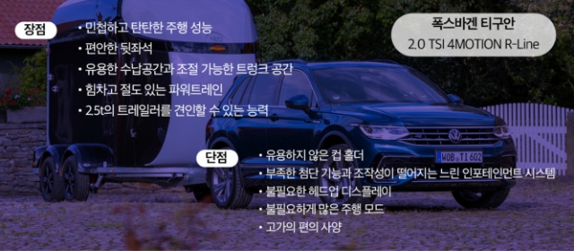 독일 자동차 전문지 아우토 모토 운트 슈포트가 평가한 폭스바겐 티구안의 장단점