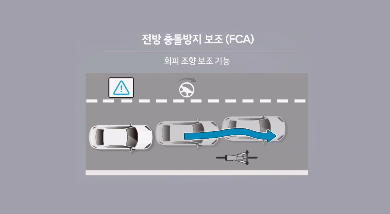 전방 충돌방지 보조(FCA), 회피 조향 보조 기능, 자전거 탑승자와 충돌 경고 상황 발생시 사고 회피를 위한 스티어링 휠 조작을 도와주는 그래픽