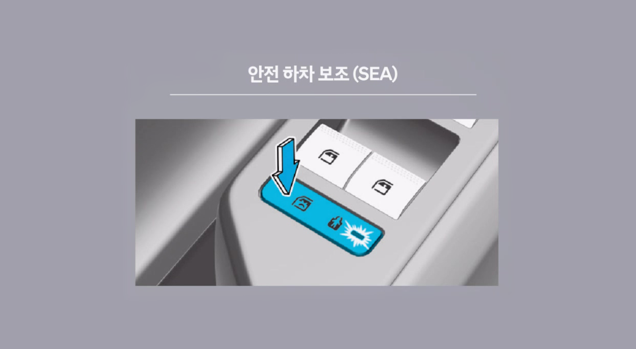 안전 하차 보조(SEA), 전자식 차일드 락 버튼을 화살표가 가리키는 그래픽