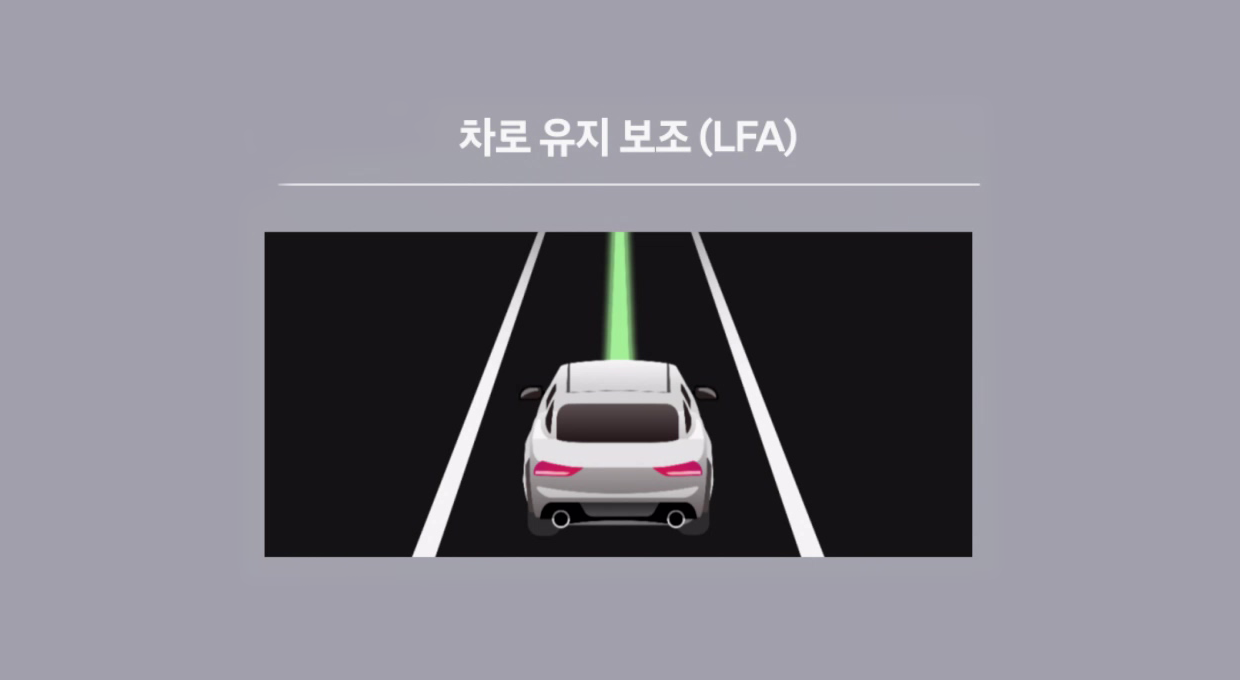 차로 유지 보조(LFA), 차량 중앙을 유지하고 있는 모습의 그래픽