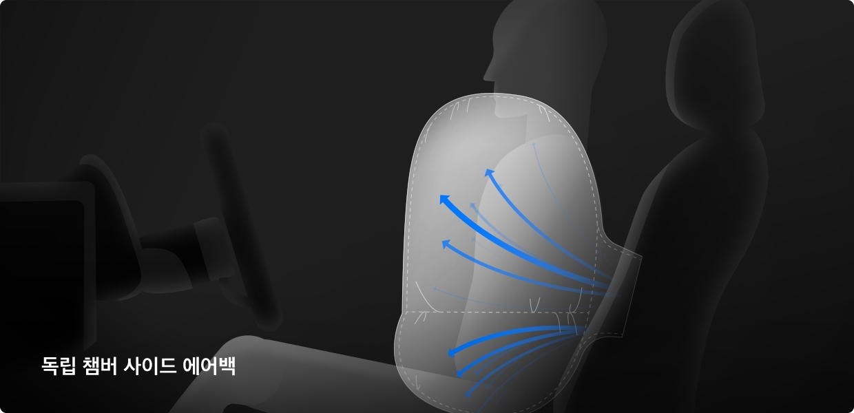 상하를 독립 구조로 설계한 독립 챔버 사이드 에어백의 기술을 설명하기 위한 그래픽 사진