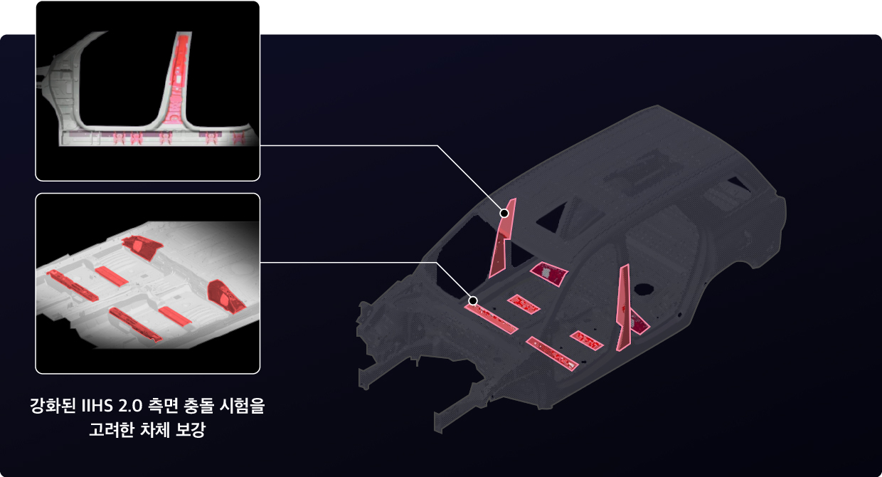 더 뉴 팰리세이드의 차체 보강