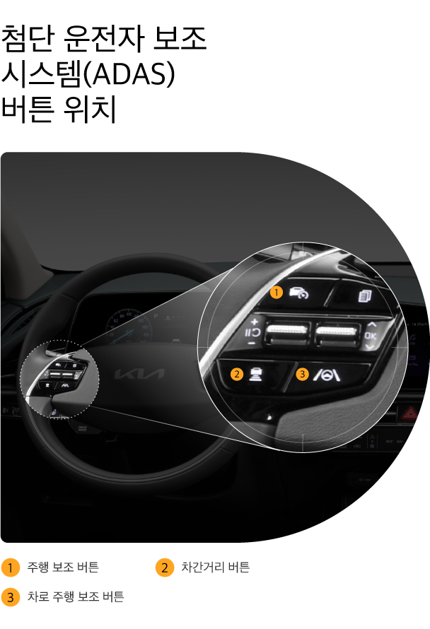 첨단 운전자보조 시스템(ADAS) 버튼 위치