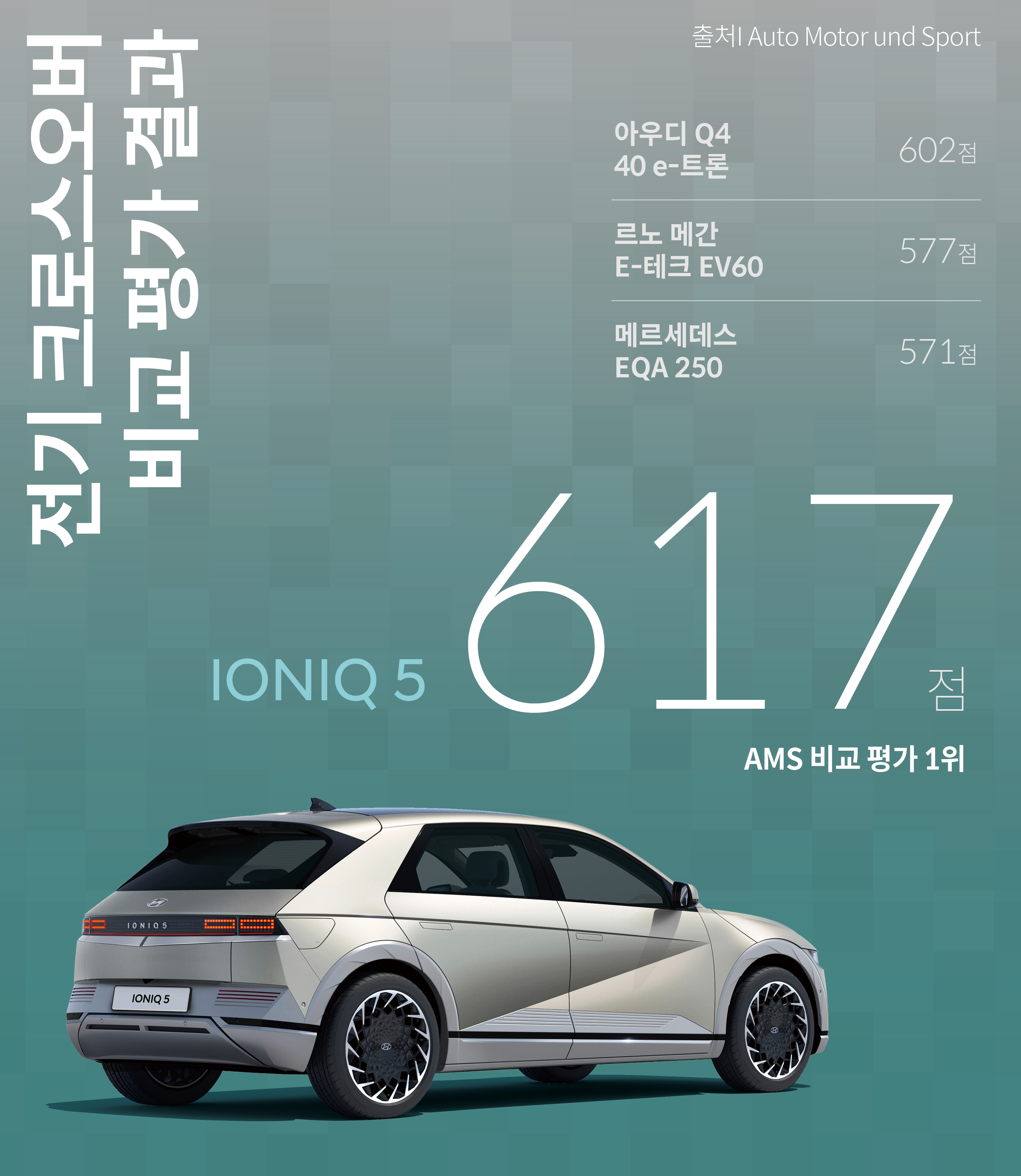 AMS의 전기 크로스오버 비교 평가 결과표
