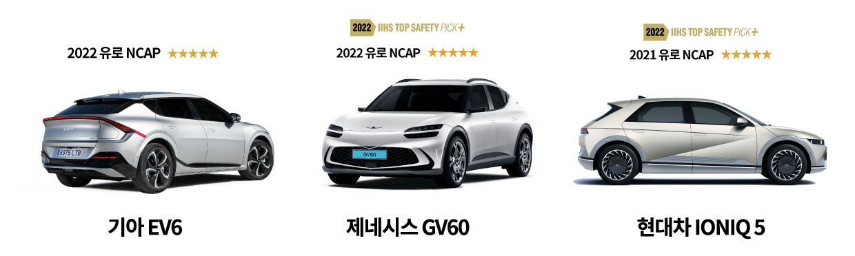 기아 EV6, 제네시스 GV60, 현대차 아이오닉 5 안전성 평가 결과
