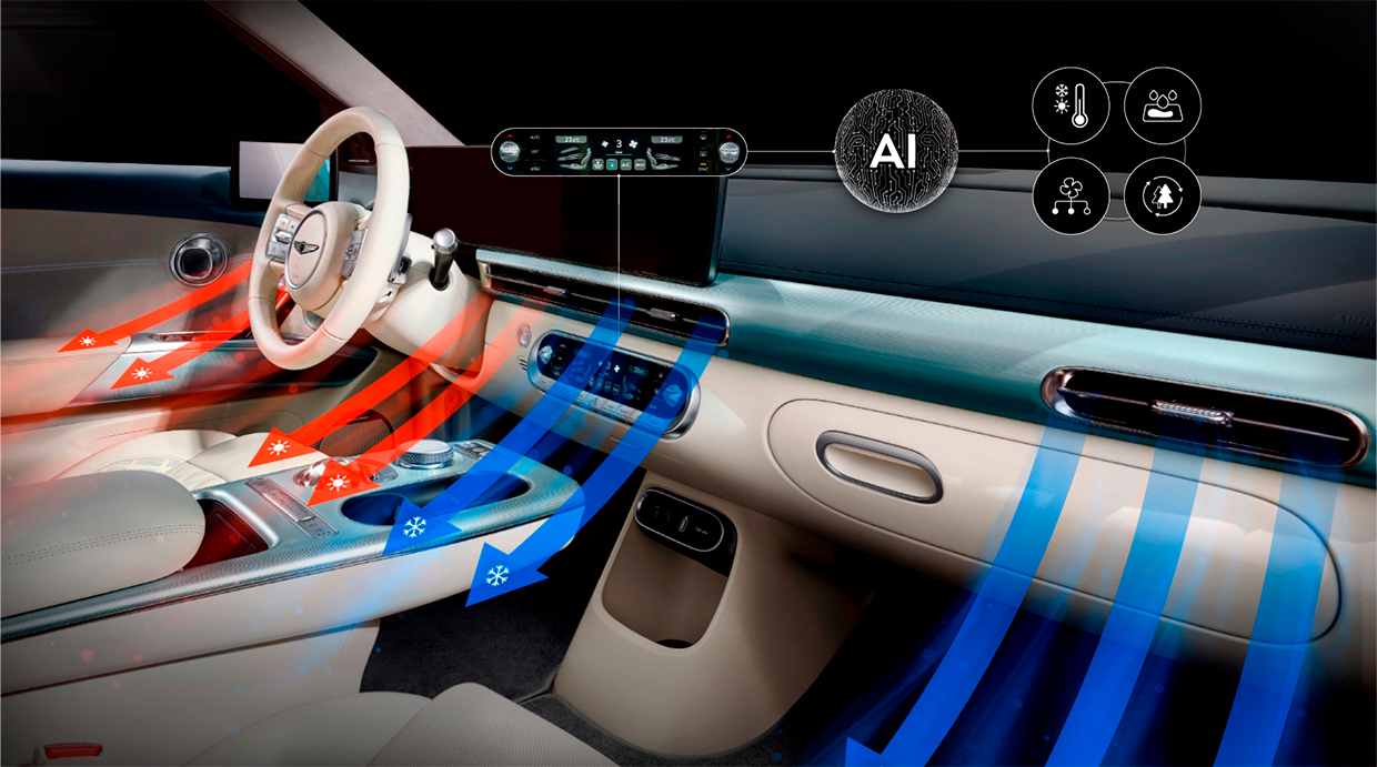 AI기반 개인화 공조 제어로직은 탑승자가 직접 공조장치를 작동하지 않아도 된다는 점에서 편의성을 높인다 전기차에 탑재된 공조장치를 보여주는 이미지의 모습