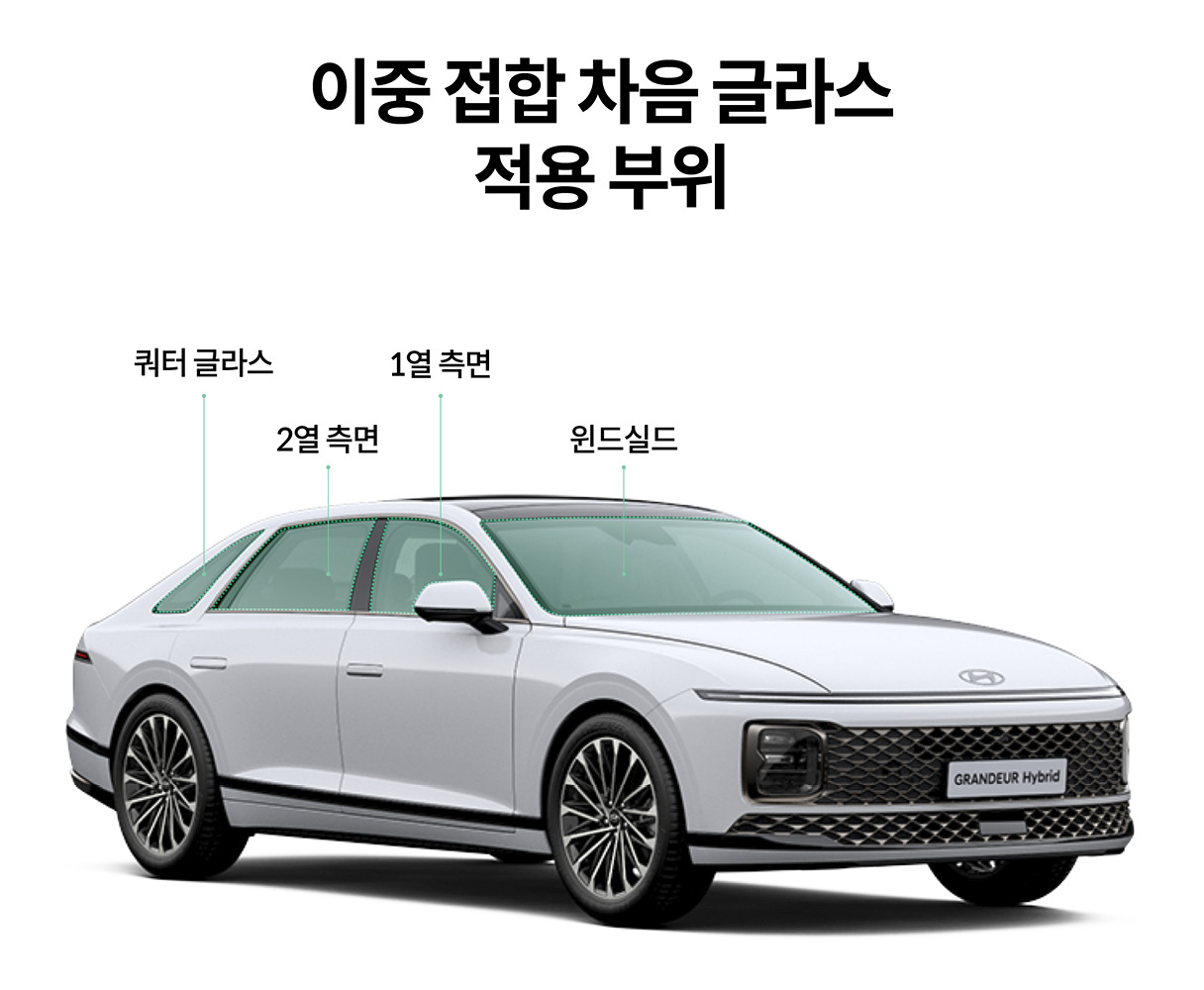 이중 접합 차음 글라스 적용 부위