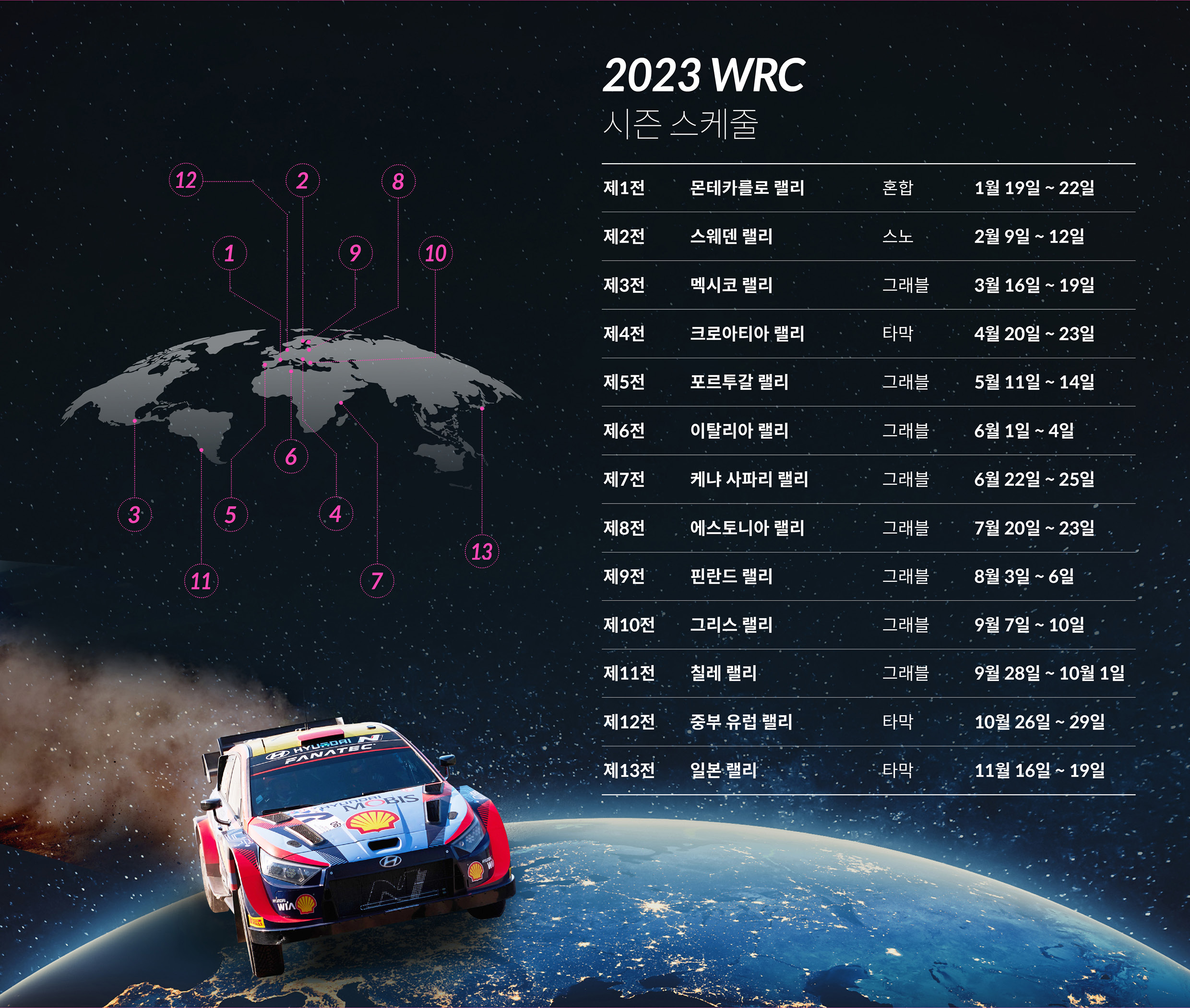 2023 시즌 WRC 스케쥴 캘린더