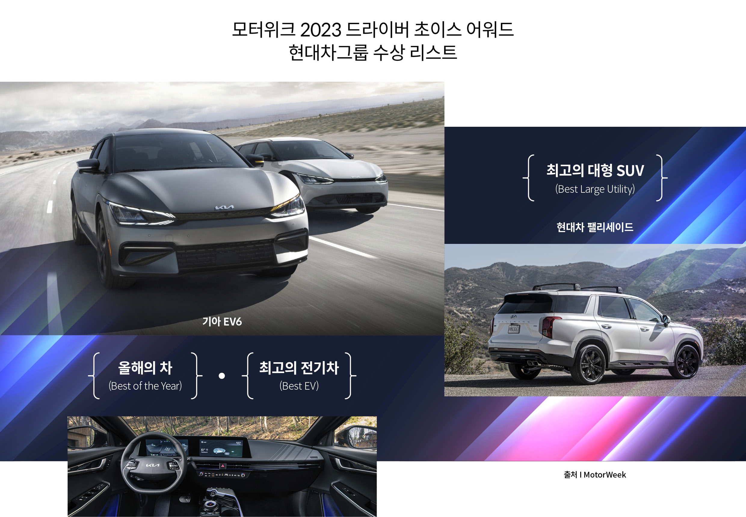 모터위크 2023 드라이버 초이스 어워드 현대차그룹 수상 리스트