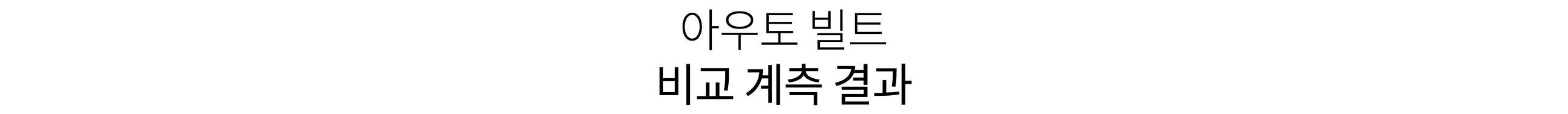 아우토 빌트의 준중형 전기 SUV 비교 계측 결과