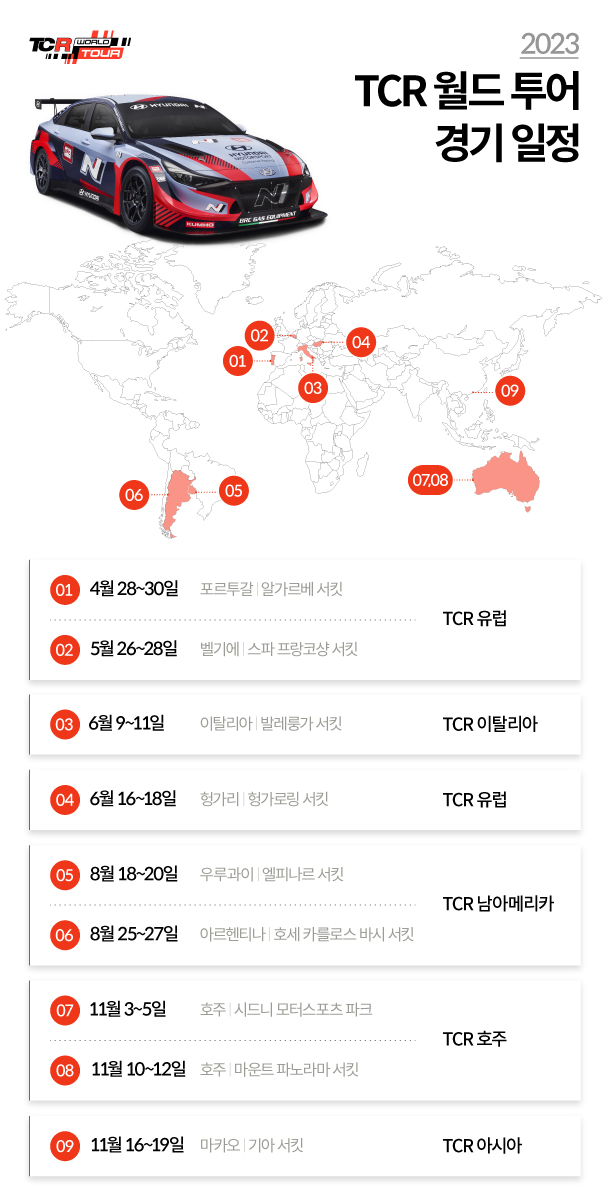 TCR 월드 투어 경기 일정을 요약한 인포그래픽