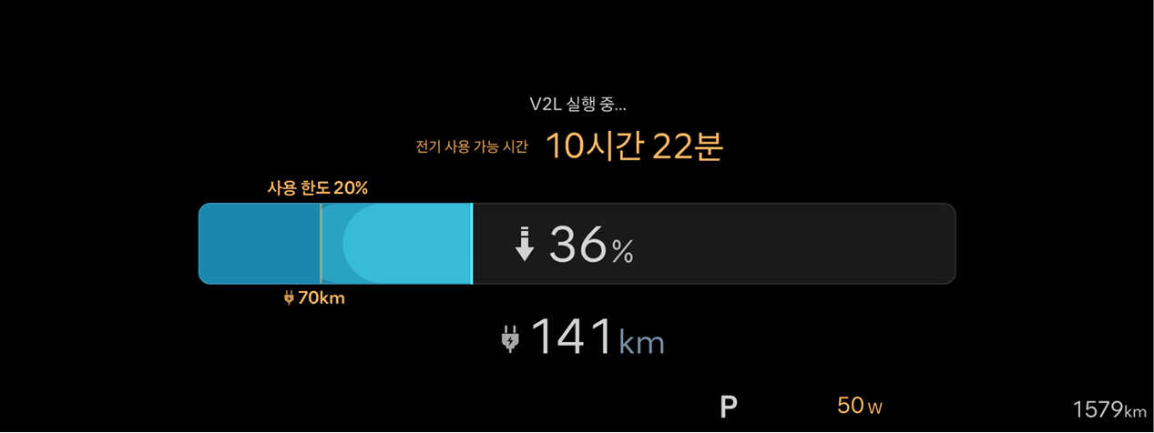 디 올 뉴 코나 일렉트릭의 V2L 실행 클러스터 화면