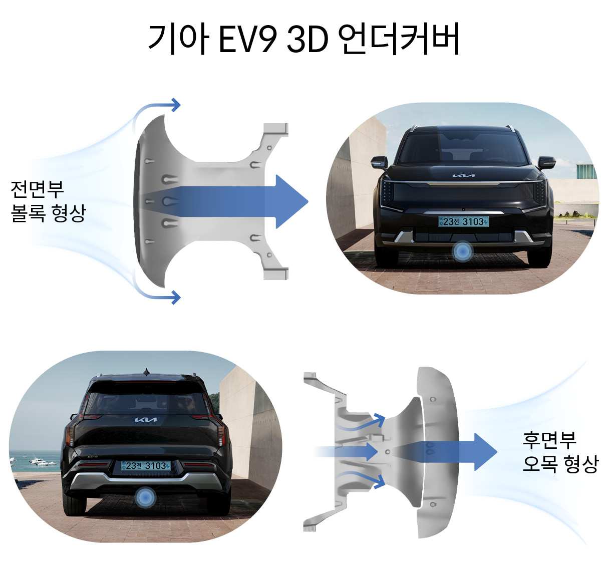 기아 EV9의 언더커버