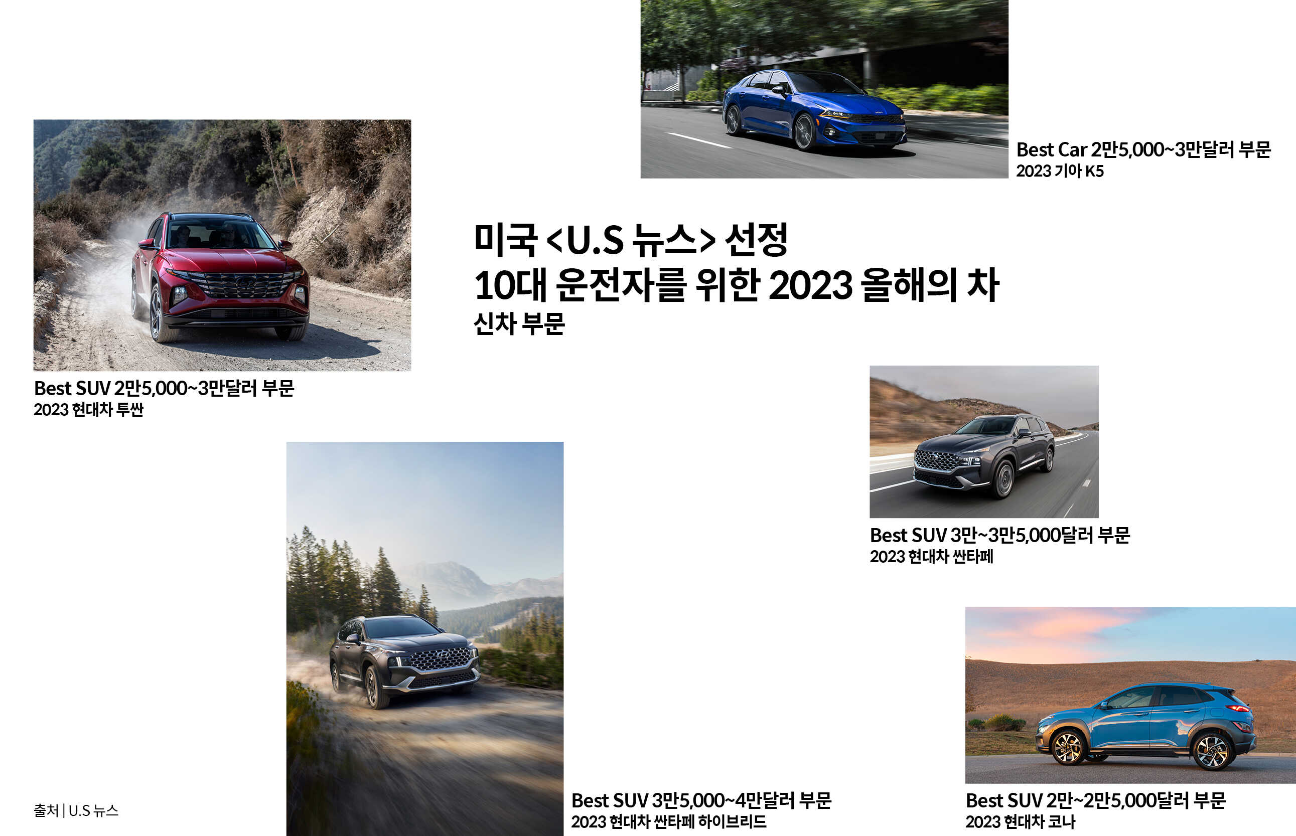 US뉴스가 선정한 부문별 현대차그룹 차량 사진들