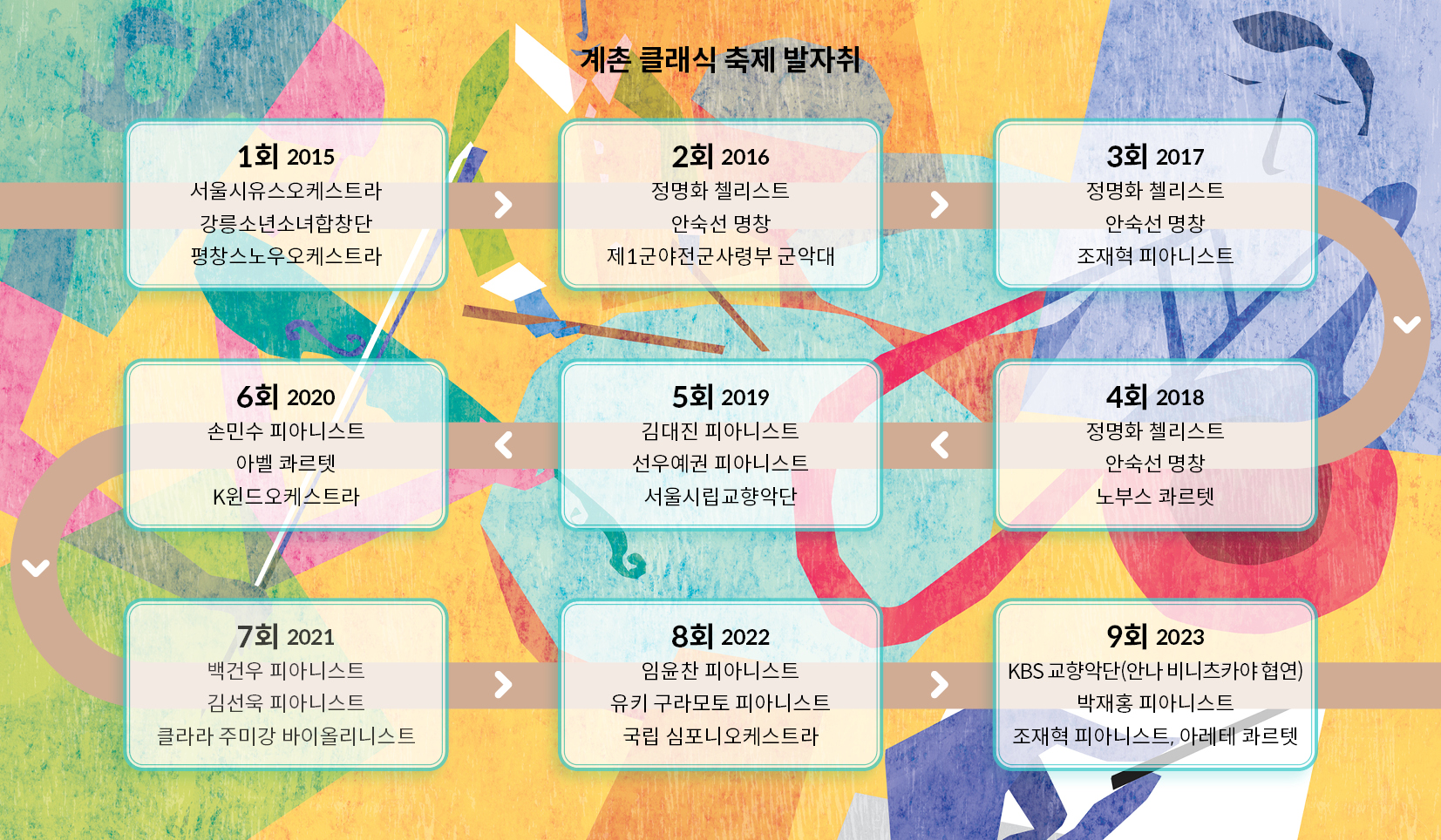 계촌 클래식 축제 발자취가 1회부터 9회까지 사각 도형으로 흐름이 드러나게 그려져 있다.