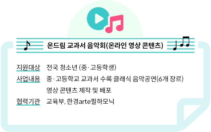 현대차 정몽구 재단 온드림 교과서 음악회를 설명하는  파란색의 텍스트 도식