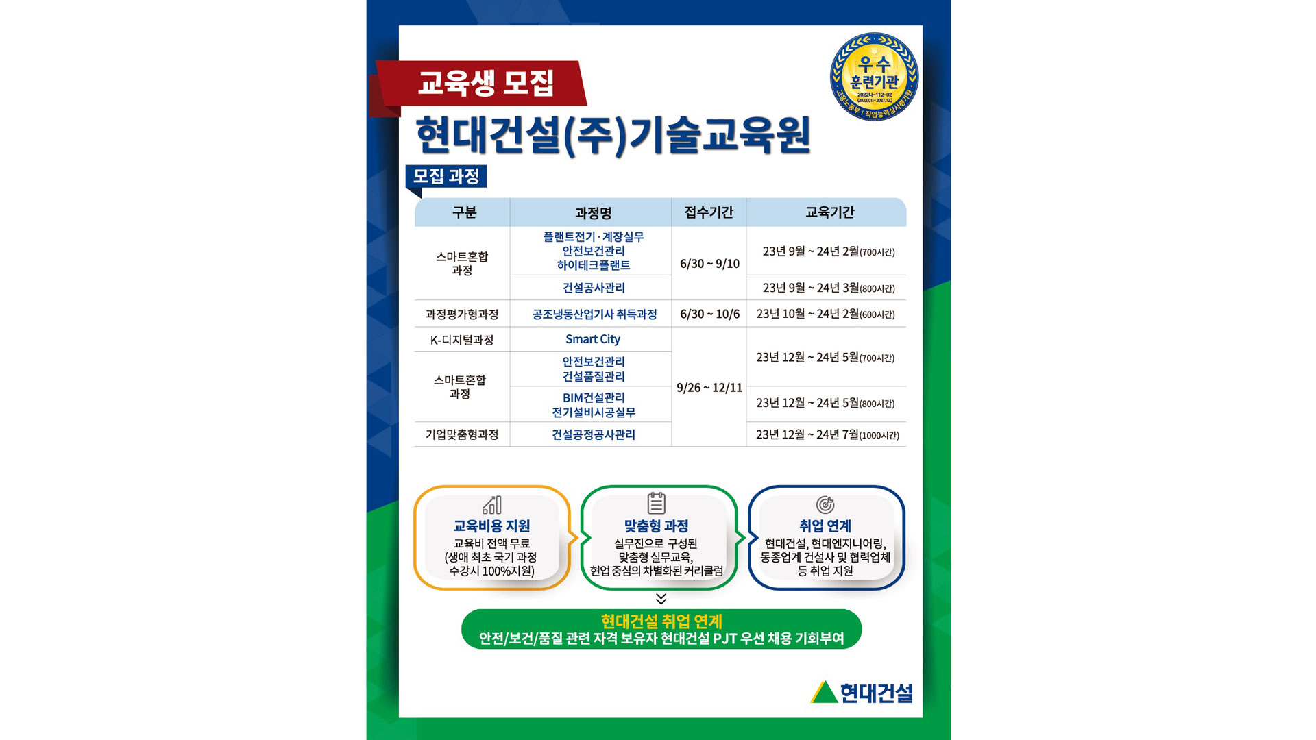 현대건설 기술교육원, 2023년 하반기 교육생 모집