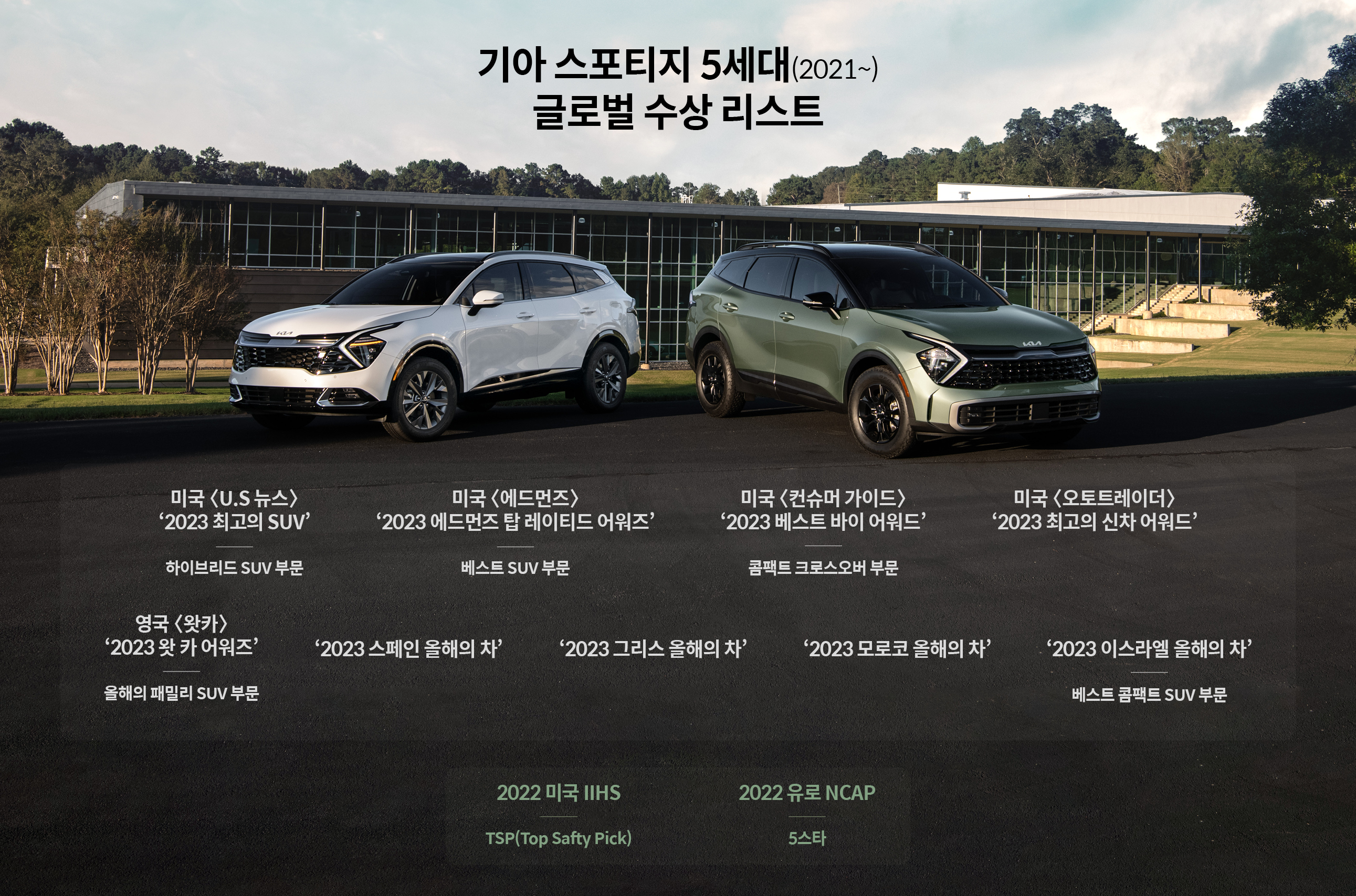 5세대 스포티지의 수상 리스트