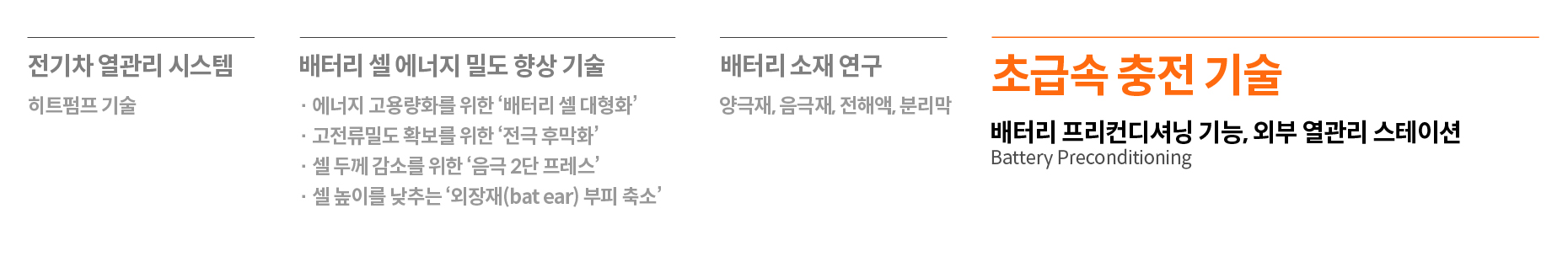 전기차 배터리 기술 목차