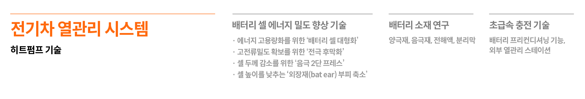 전기차 배터리 기술 목차