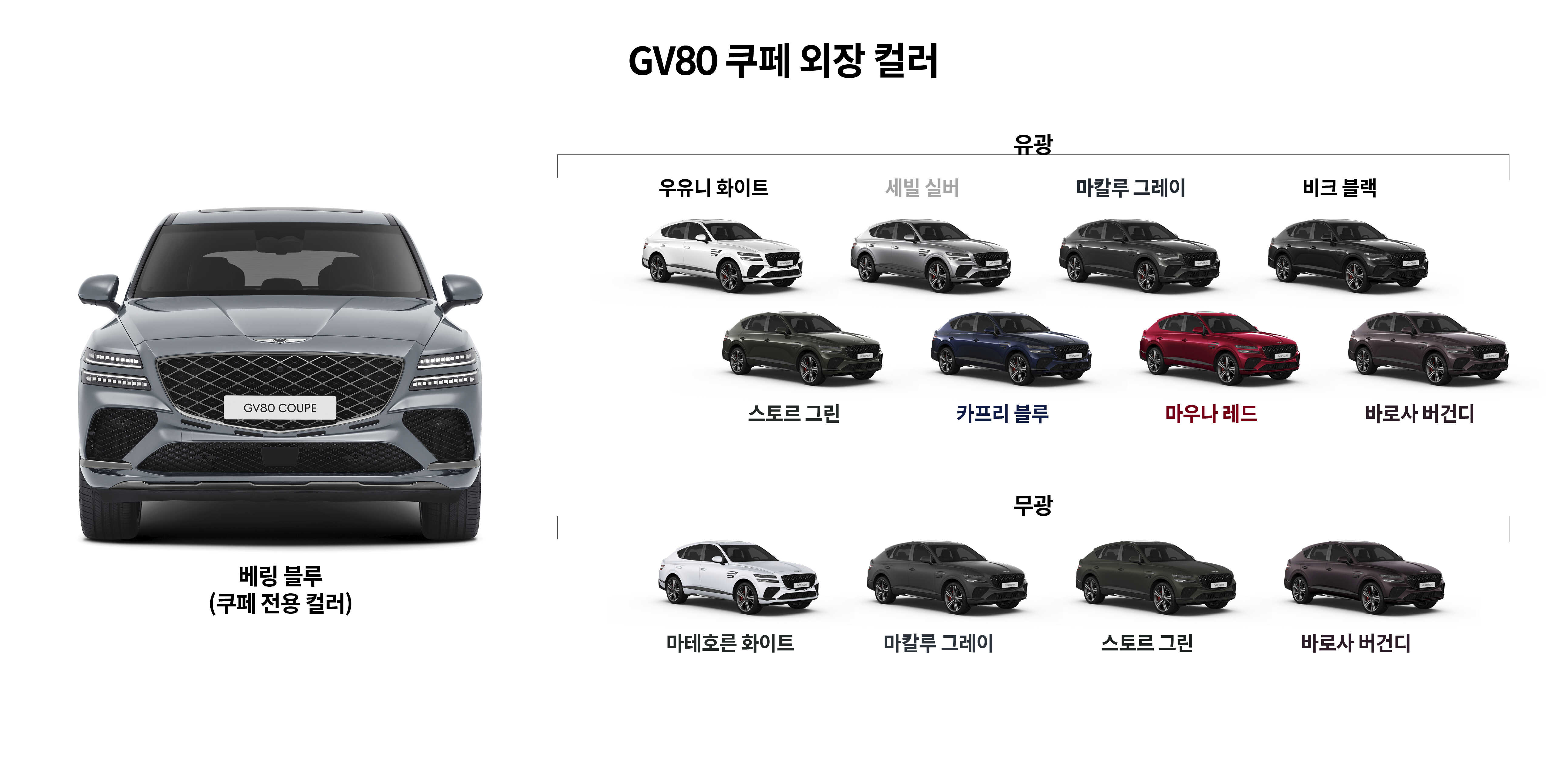 제네시스 GV80 쿠페의 외장 컬러의 종류를 보여주는 인포그래픽