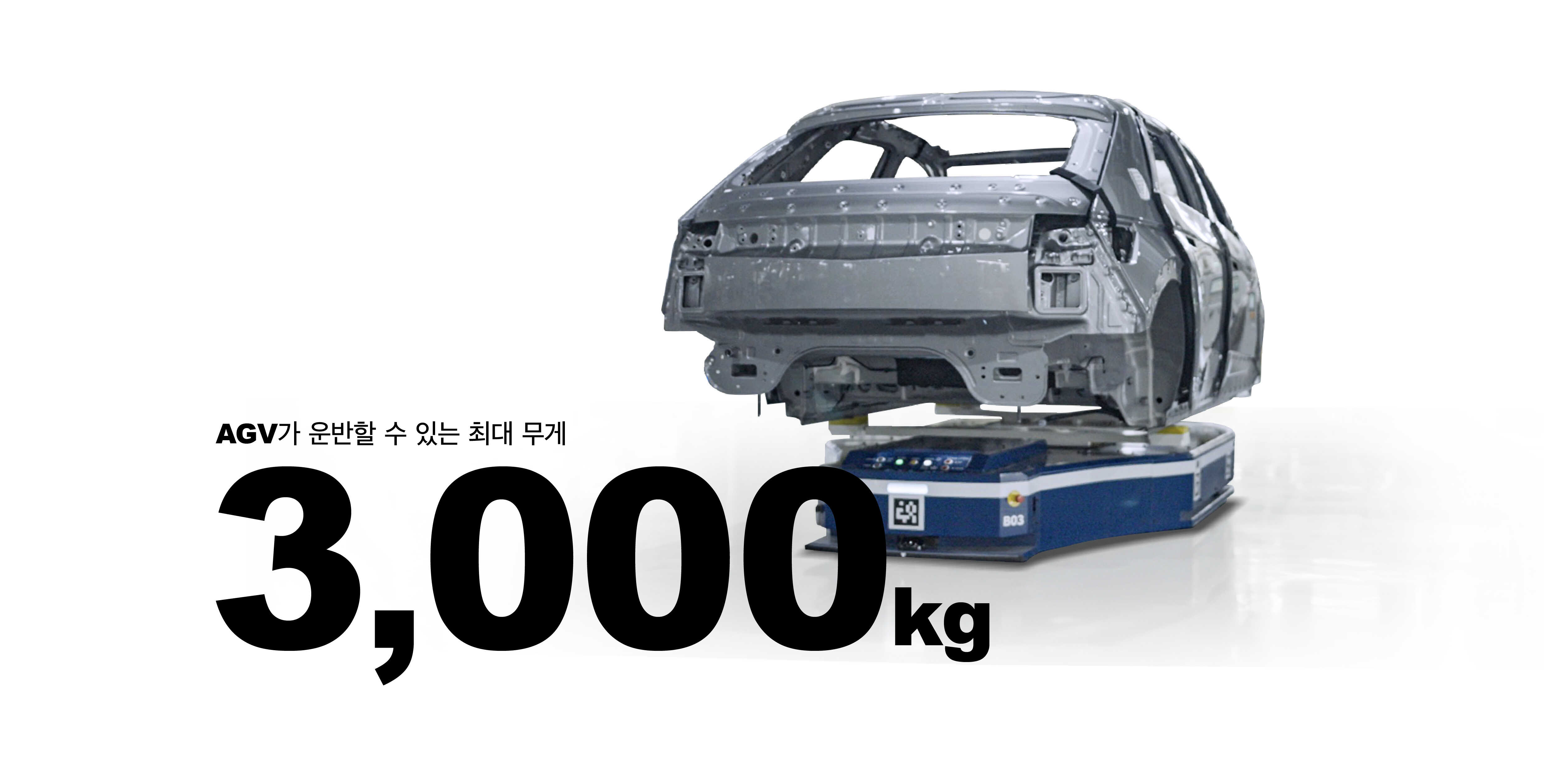 3,000Kg, AGV가 운반 가능한 최대 무게를 보여주는 사진