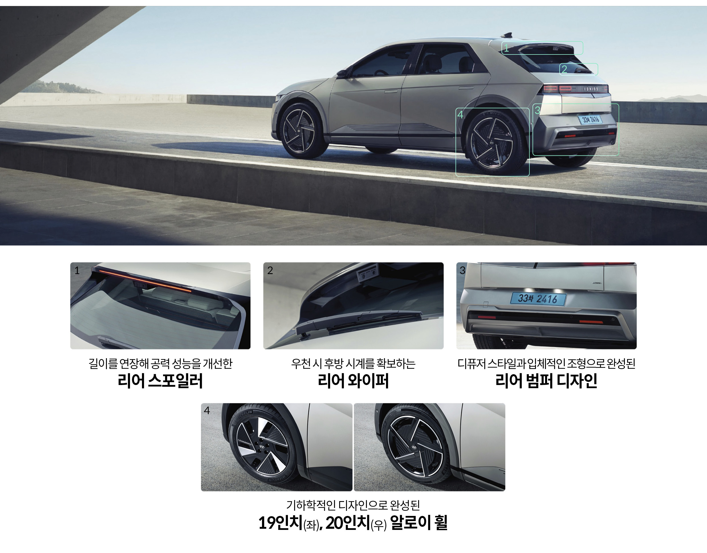 더 뉴 아이오닉 5의 새로운 디자인요소