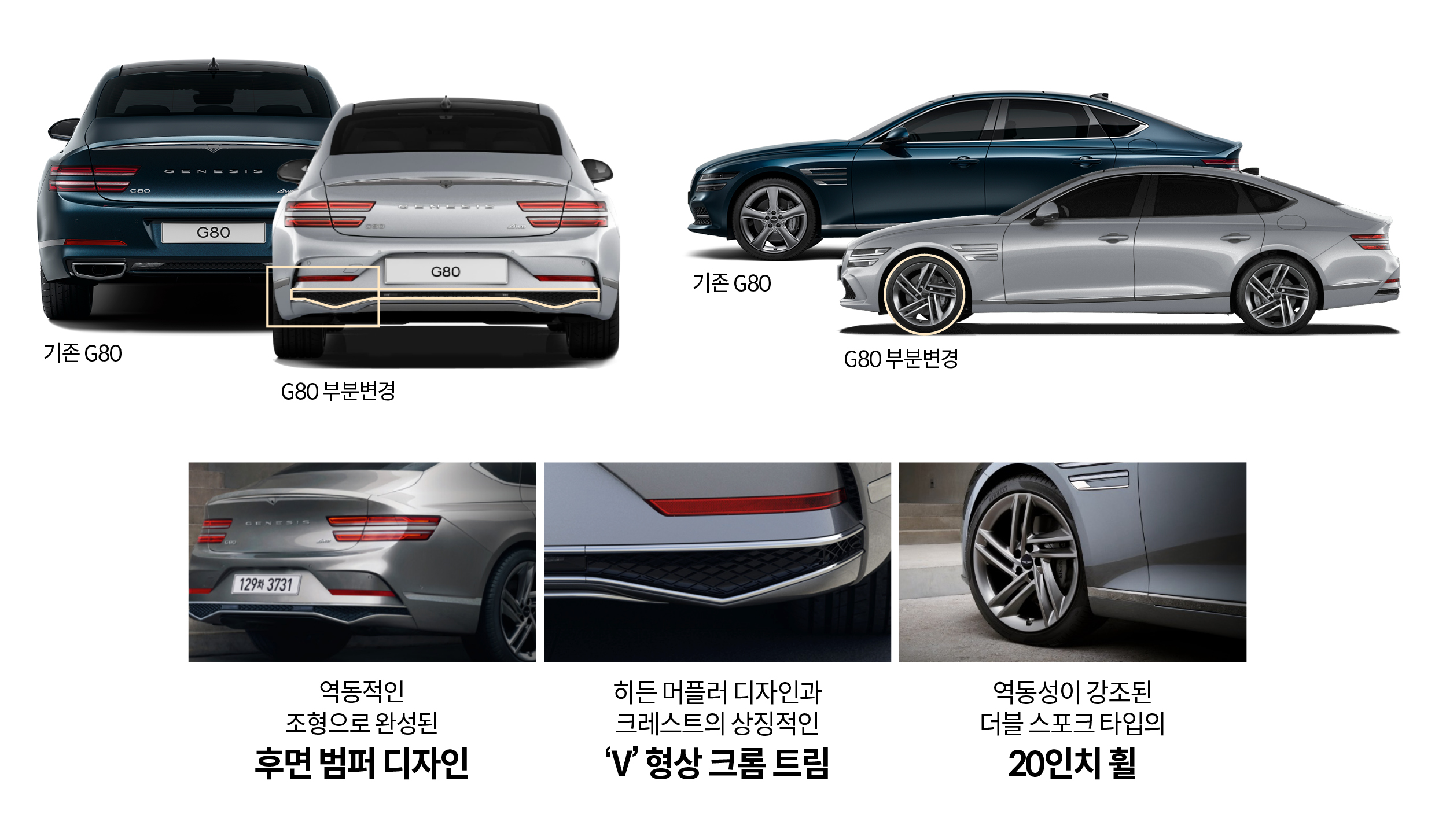 제네시스 G80 전면과 후면 디자인 변화 요소