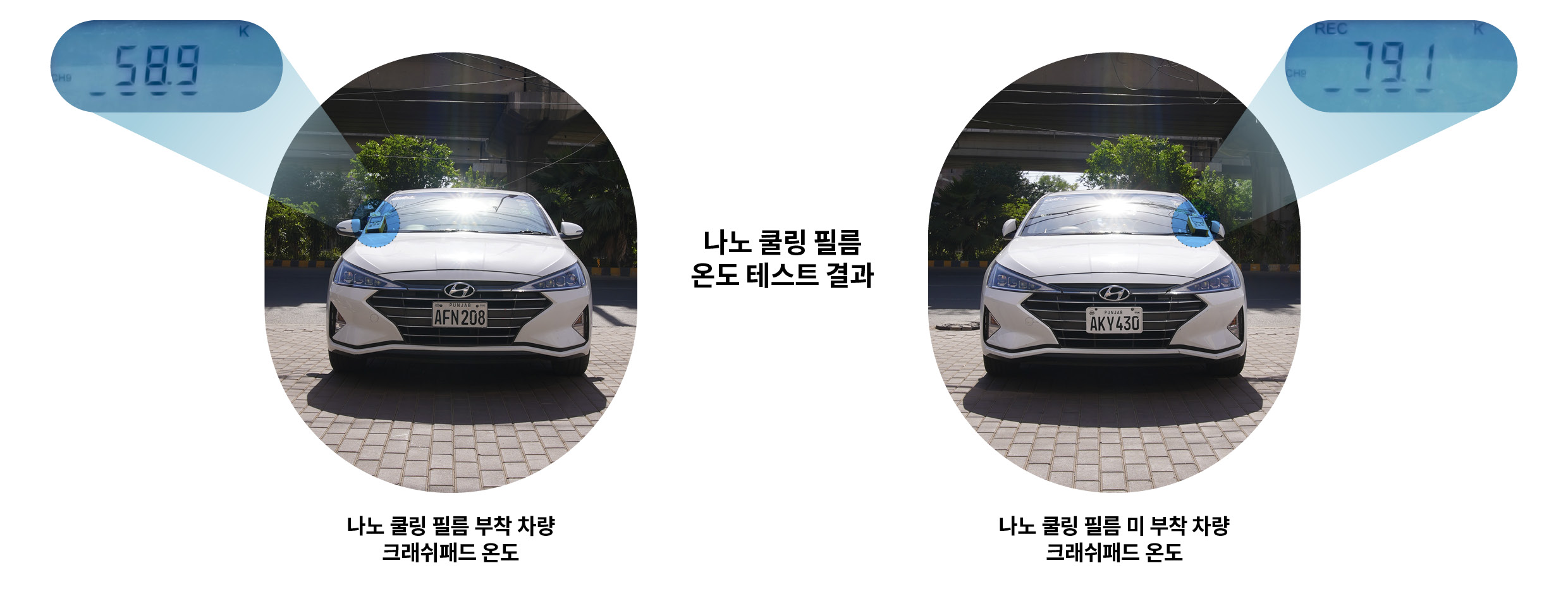 현대자동차, 나노 쿨링 필름으로 파키스탄에 변화의 바람을 일으키다
