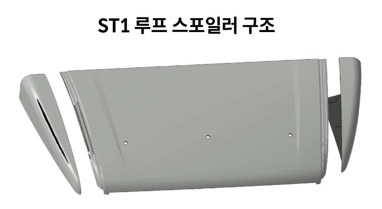 ST1 루프 스포일러 구조 모습