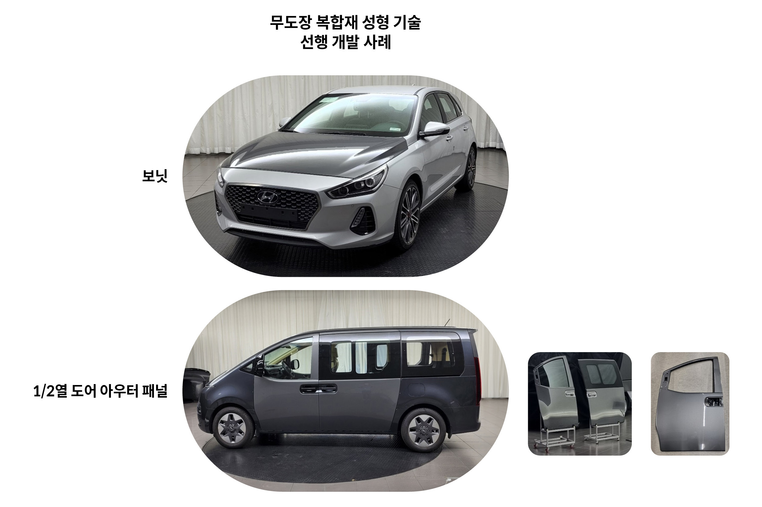 무도장 복합재 성형 기술 선행개발 과정에서 탄생한 보닛 및 1/2열 도어 아우터 패널 모습